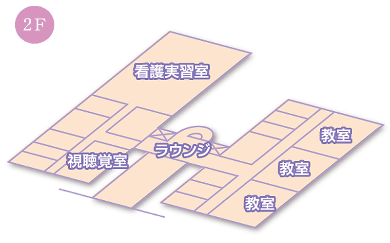 2Fのご案内
